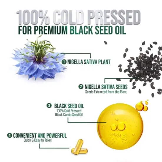 Black Seed Oil Softgels 1000mg, Premium Nigella Sativa Blackseed, Pure Natural Black Cumin Seed Oil, Antioxidant - 120 Softgels By Nature's Nutrition image {2}