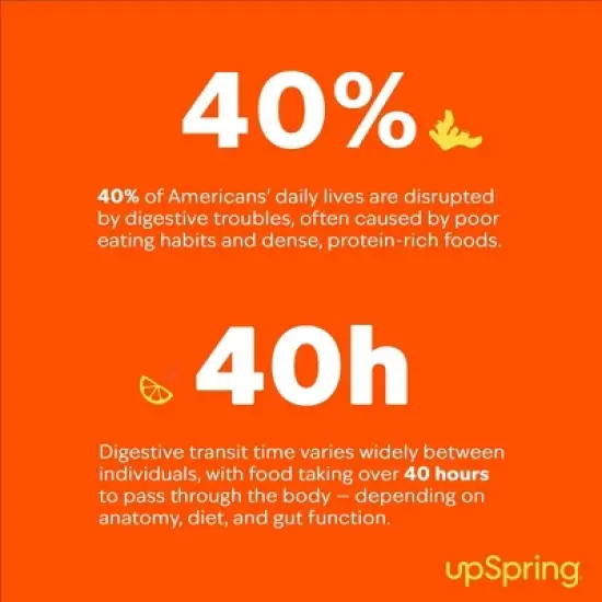 UpSpring Stomach Settle Nausea Relief Gummies - Lemon Ginger - 50ct image {6}