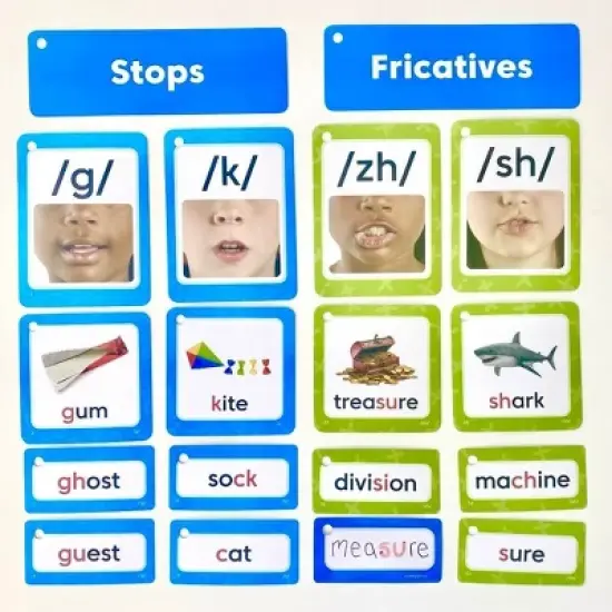 Hand2Mind Sound Wall Card Set image {4}