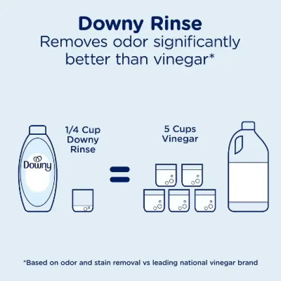 Downy Free Rinse Liquid Laundry Additive - 25.5oz image {7}