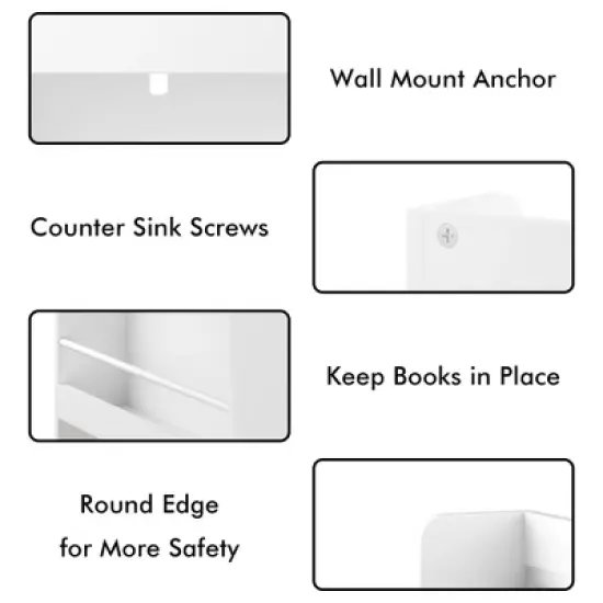 YONWAY Wall-Mounted Kids Bookshelf with 3 Front-Facing Display Shelves, Toy Storage Organizer for Bedroom, Playroom, Nursery and Classroom image {4}