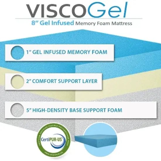 Evita Gel-Infused Memory Foam Mattress-75*54*10 Inch, White image {2}