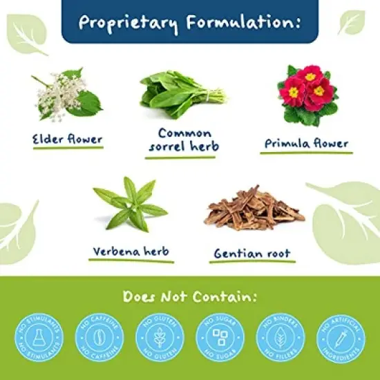 Bionorica Sinupret Adult Strength Sinus - Immune Support Supplement - All Natural - Herbal Nasal Passage & Immunity Boost image {5}