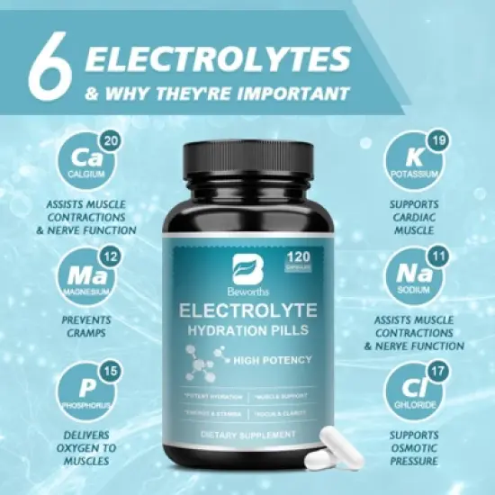 B Beworth Electrolyte Hydration Pills | with Magnesium, Potassium Chloride, Sodium, Calcium, Zinc | 60ct image {2}