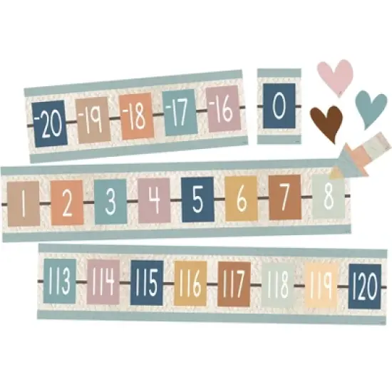 Teacher Created Resources&reg; Everyone is Welcome Number Line (-20 to +120) Bulletin Board Set image {1}