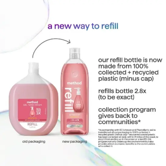 Method Gel Hand Soap Refill - Pink Grapefruit - 34 fl oz image {5}