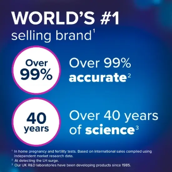 Clearblue Digital Ovulation Tests - 10ct image {11}