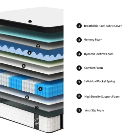 Dolonm 12 Inch Hybrid Mattress, Cool Memory Foam & Pocket Springs, Medium-Firm, OEKO-TEX Certified, Motion Isolation, Euro Top, Bed in a Box image {6}