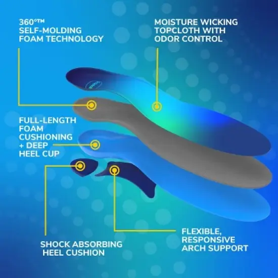 Dr. Scholl's Adapt to You Women's Shoe Insole - 1 Pair image {3}