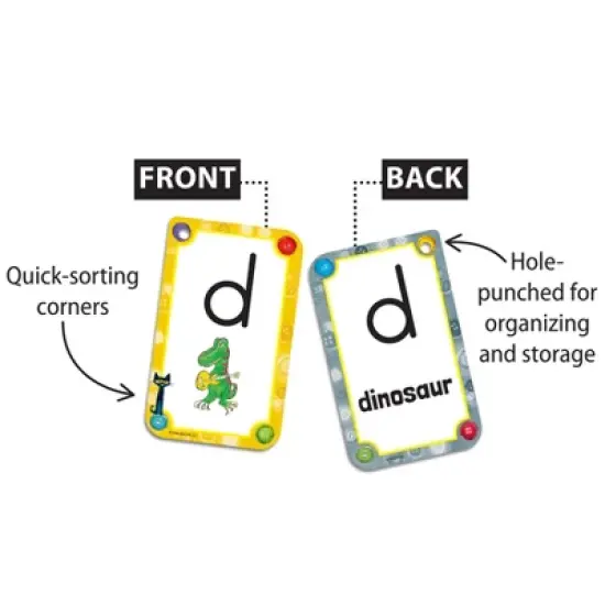 Teacher Created Resources Pete the Cat Alphabet Flash Cards image {3}