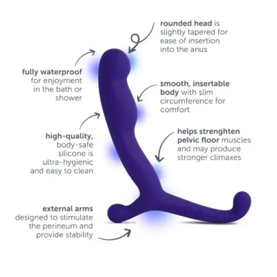 plusOne Prostate Massager image {6}