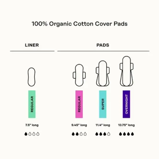 The Honey Pot Company 100% Organic Cotton Comfort Cover Regular Liners - 30ct image {8}