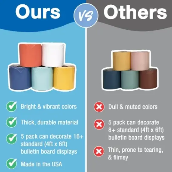 Carson Dellosa Education 65' Boho Blues 5 Pack Rolled Bulletin Board Border Set (5 rolled borders) image {2}