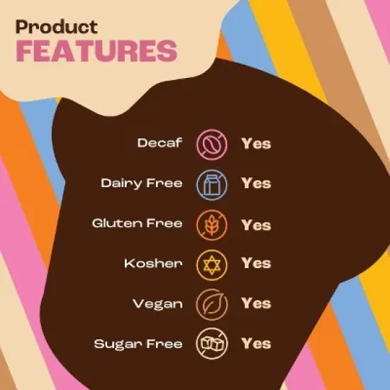 Decaf Caramel Coconut Cream Flavored Coffee Pods image {3}