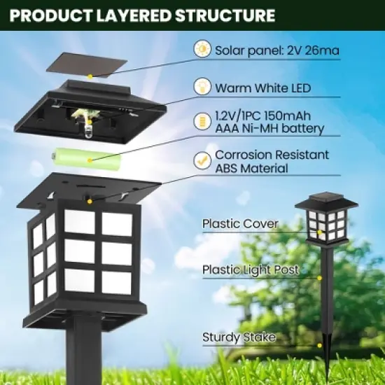 GIGALUMI Warm White Solar Path Lights, Waterproof LED with 10-Hour Runtime for Gardens, Patios & Driveways image {3}