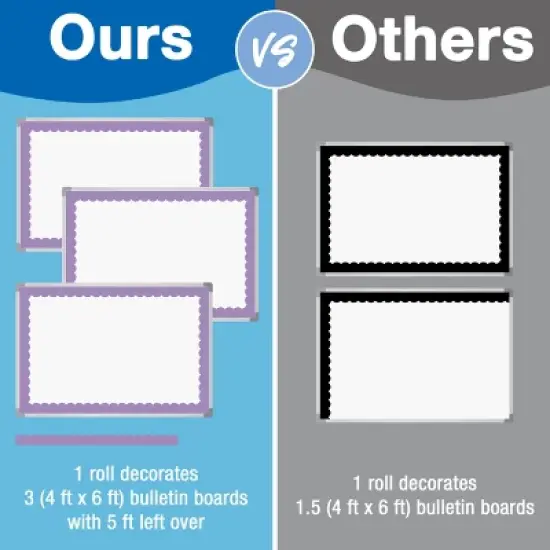 Carson Dellosa Education 65' Boho Blues 5 Pack Rolled Bulletin Board Border Set (5 rolled borders) image {3}