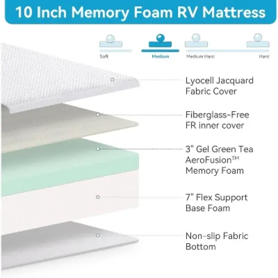 Vipbear RV Mattress, Tencel Cover, Premier Cooling Green Tea/Gel Medium Firm Mattress in a Box, Back Supportive,Made in USA image {8}