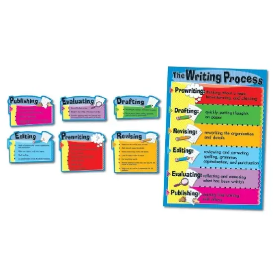 Carson Dellosa Education The Writing Process Bulletin Board Set, Grade 3-8 image {1}