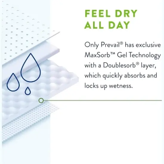 Prevail Unisex Adult Incontinence Bariatric Briefs, Refastenable Tabs, Ultimate Absorbency image {3}