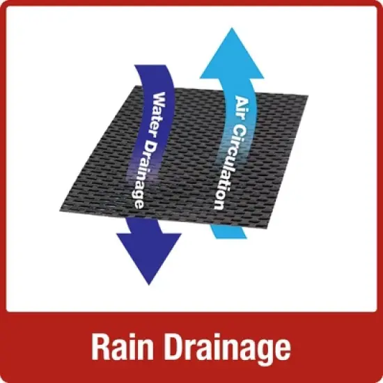 Nature's Way Bird Products 3qt Cedar Hopper Feeder with Suet Cages 8.5": Attracts Cardinals & Woodpeckers, Easy Clean image {5}