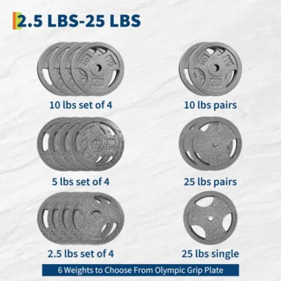 1-Inch Cast Iron Weight Plates Set &ndash; 2.5/5/10/25 LB Options for Home Gym, Weightlifting & Strength Training &ndash; Available in , Pairs, or Sets image {2}