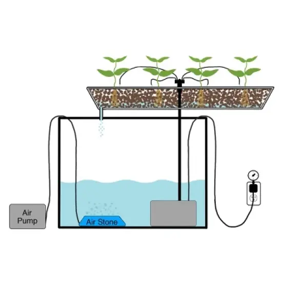 Unique Bargains Mineral Bubble Air Stone Diffuser for Aquarium Pond Pump 1.6" x 3.15" Black image {2}