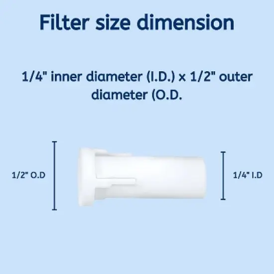 Nispira CPAP Disposable Replacement Filter Compatible with Philips Respironics InnoSpire Inspiration 626, 929, 6 Packs image {1}