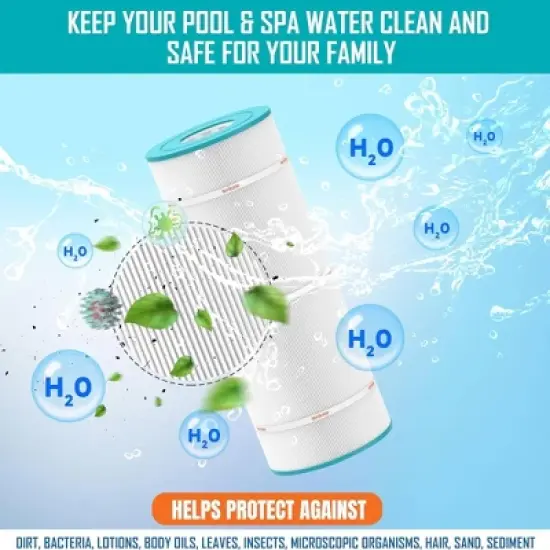 Hurricane HF-CNT18-01 Advanced Pool and Spa Filter Cartridge Inner Pre Filter Replacement for Sundance Series 880 6473-164 image {4}
