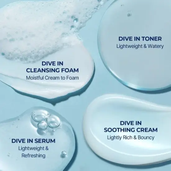 Torriden DIVE IN Korean Skincare Trial Travel Kit for Hydration and Skin Strengthening image {4}