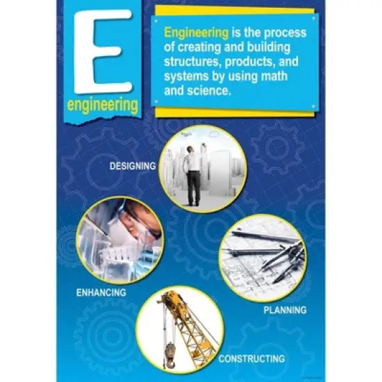 Barker Creek 4pc Stem Poster Set image {3}