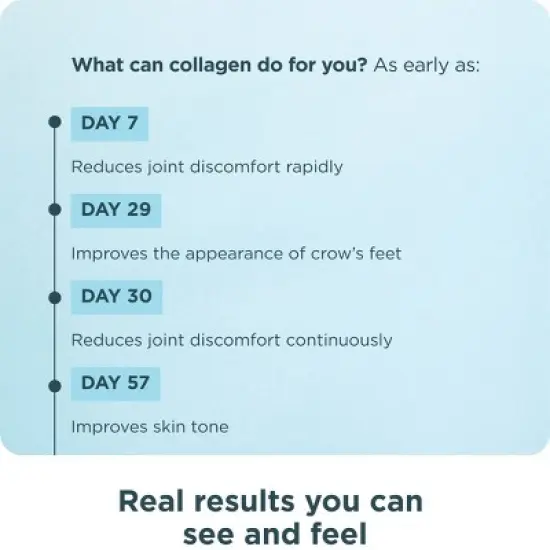 Ancient Nutrition Multi Collagen Protein Powder - Vanilla - 20 Servings image {4}