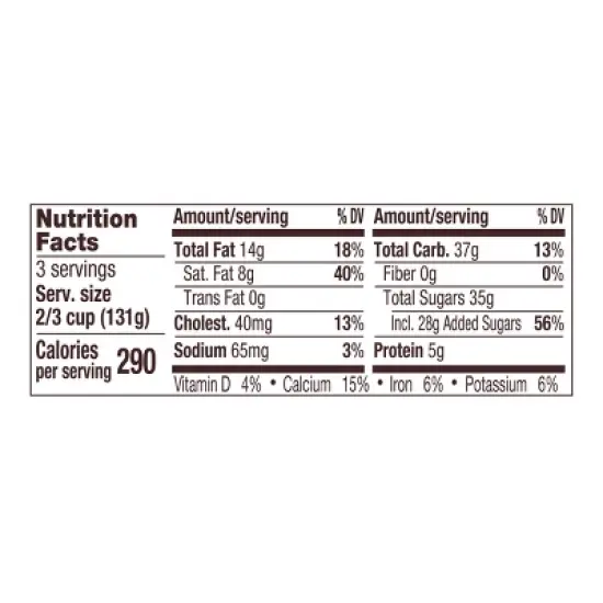 Talenti Mediterranean Mint Gelato - 16oz image {9}