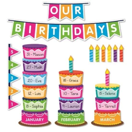Scholastic Teaching Solutions Class Birthday Graph Bulletin Board image {3}