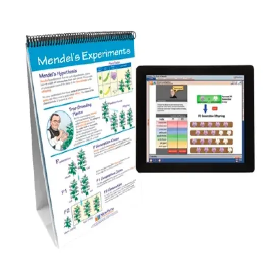 NewPath Learning Genetics: The Study of Heredity Flip Chart and Online Multimedia Lesson image {1}
