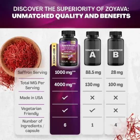 Zoyava Saffron All in One Supplement, 60ct image {2}