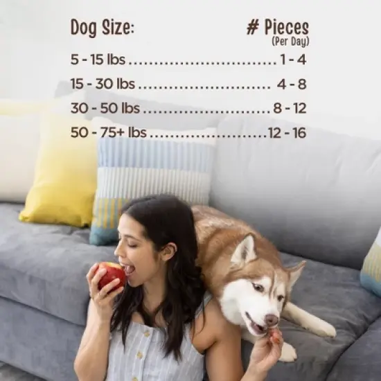 Full Moon Artisanal Turkey Cranberry Sausage Flavor Recipe Chewy Dog Treats - 12oz image {5}