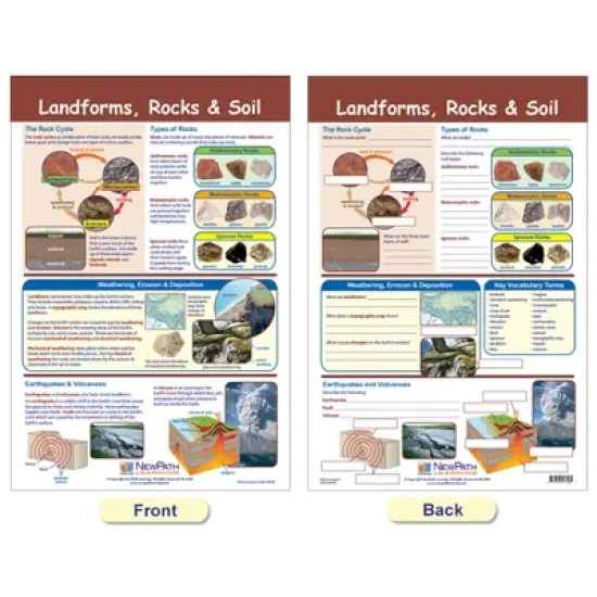 NewPath Learning Earth's Surface Bulletin Board Chart, Set of 3 image {3}