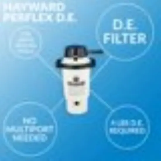 Hayward Perflex DE filter, Extended-Cycle, for Large Above-ground Pools, 20 sq ft, 40 gpm - W3EC40AC image {2}