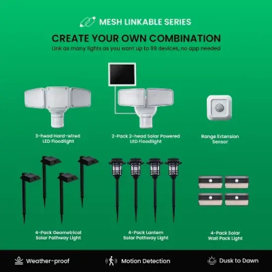 Home Zone Security&reg; Mesh-Linkable Solar SMD LED Security Wall Light, 800 Lumens, 4 Pack in Black image {9}