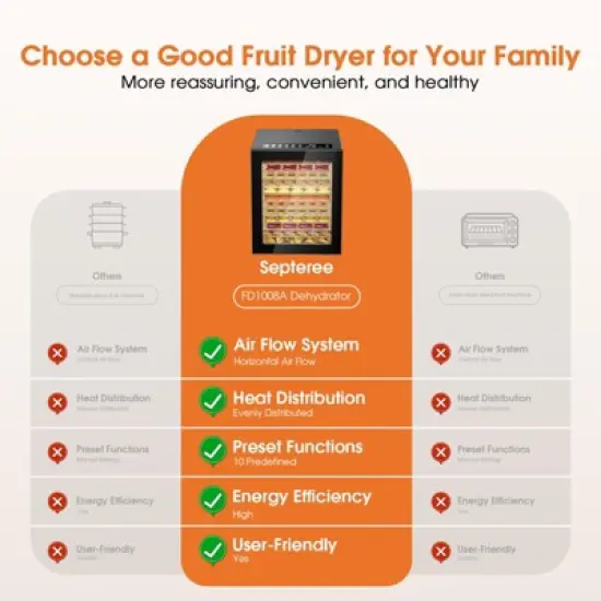 Teendow 12-Trays Food Dehydrator, Stainless Steel Food Dryer for Kitchen, 850W Dehydrators for Fruit, Meats and Vegetable, 10 Presets, Timer, Black image {4}