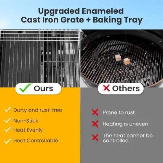 ZAFRO 2-Burner Propane Gas BBQ Grill, 16000 BTU Stainless Steel Barbecue with Cast Iron Grates Side Storage Shelves, Top Lid image {2}