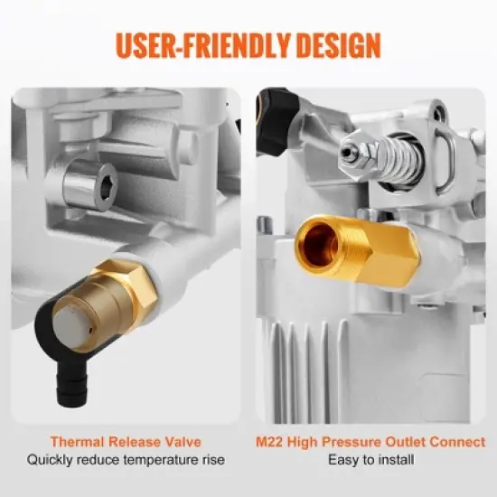 VEVOR Pressure Washer Pump, 3/4" Shaft Horizontal, 3400 PSI, 2.5 GPM, Replacement Power Washer Pumps Kit, Parts Washer Pump, Silver image {5}