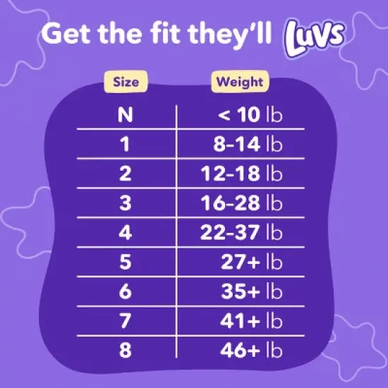Luvs Disposable Diapers Big Size 3 - 100ct image {7}