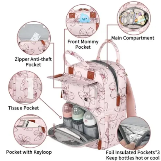 Itopfox Pink Floral Diaper Backpack for Girls, Large Waterproof Baby Bag with Insulated Pockets, Stroller Straps, Travel Holiday image {3}