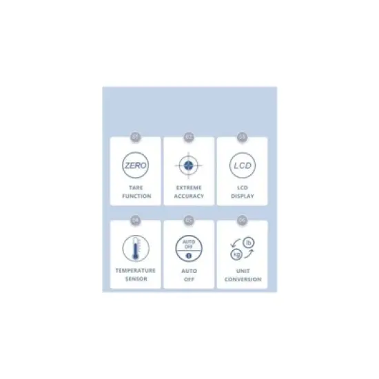 Link Digital Luggage Scale Must HaveTravel Accessory Upto 110LBS image {3}