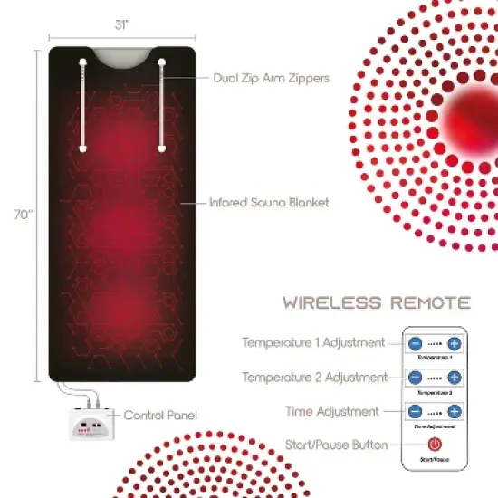 SLF Infrared Sauna Blanket image {3}