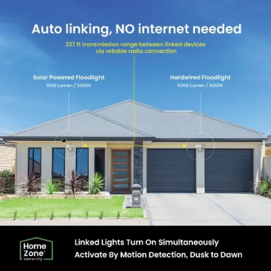 Home Zone Security&reg; SMD Linkable 2-Light Motion-Sensing Solar-LED Flood Light, 1,500 Lumens, 2 Pack in White image {9}