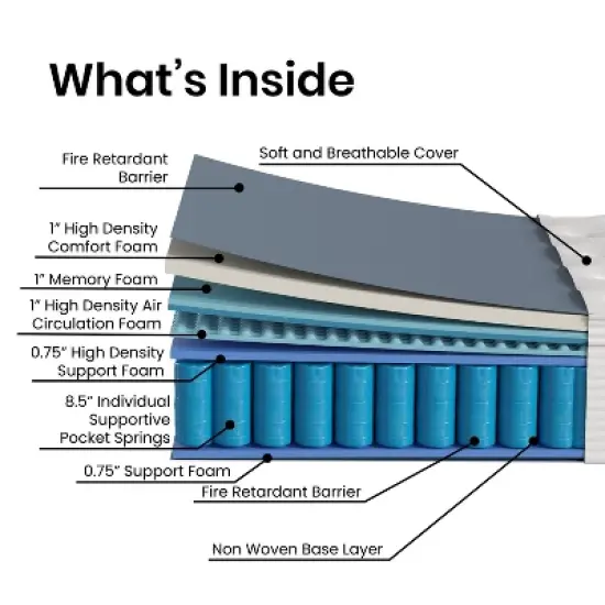 Merrick Lane 14" Premium Comfort Euro Top Hybrid Pocket Spring and Memory Foam Mattress in a Box with Reinforced Edge Support image {9}