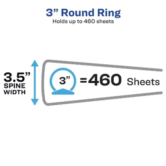 Avery Economy View 3 Ring Binder, 3" Round Rings, 1 White Binder (05800) image {1}