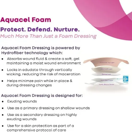 ConvaTec AQUACEL Foam Wound Dressing with Silicone Gel Adhesive, Waterproof, Flexible, Medical Grade with Hydrofiber Technology, Multiple Sizes image {2}